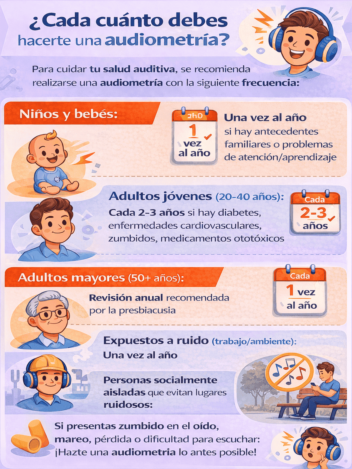 Cada cuánto hacer la audiometría?
