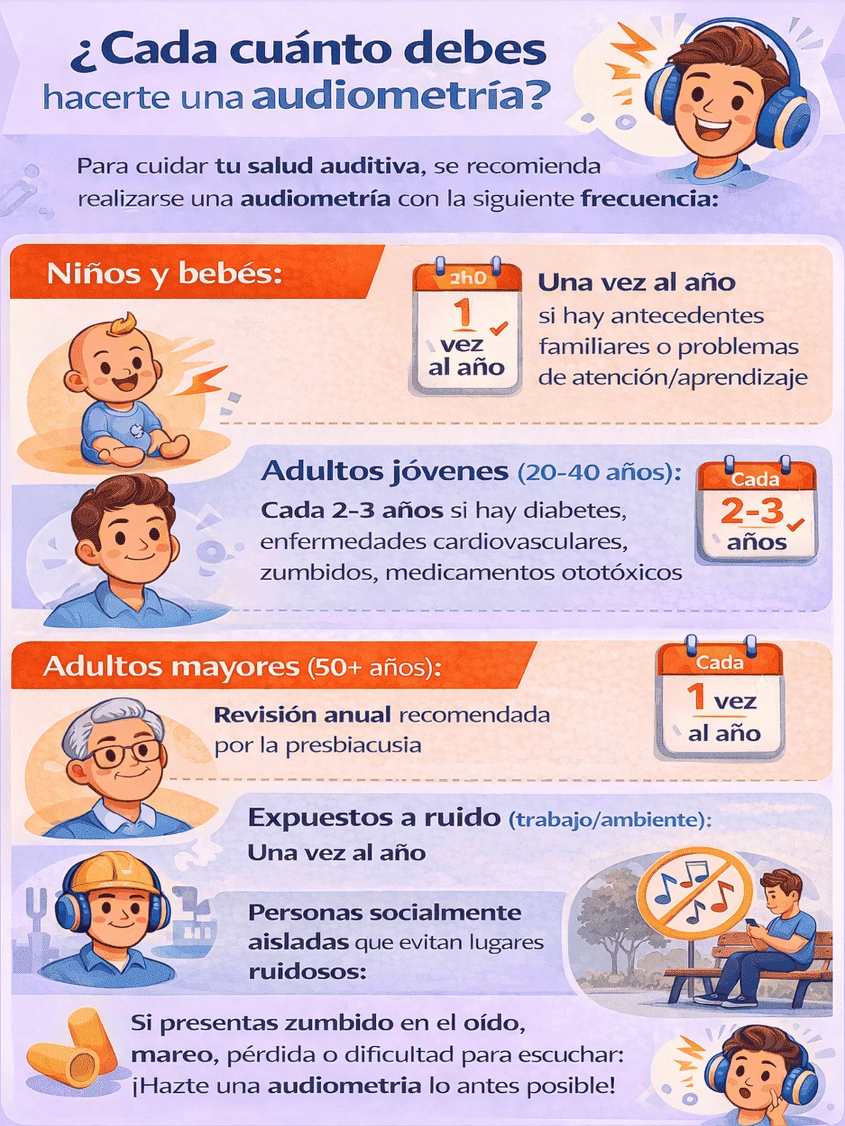 Cada cuánto hacer la audiometría?