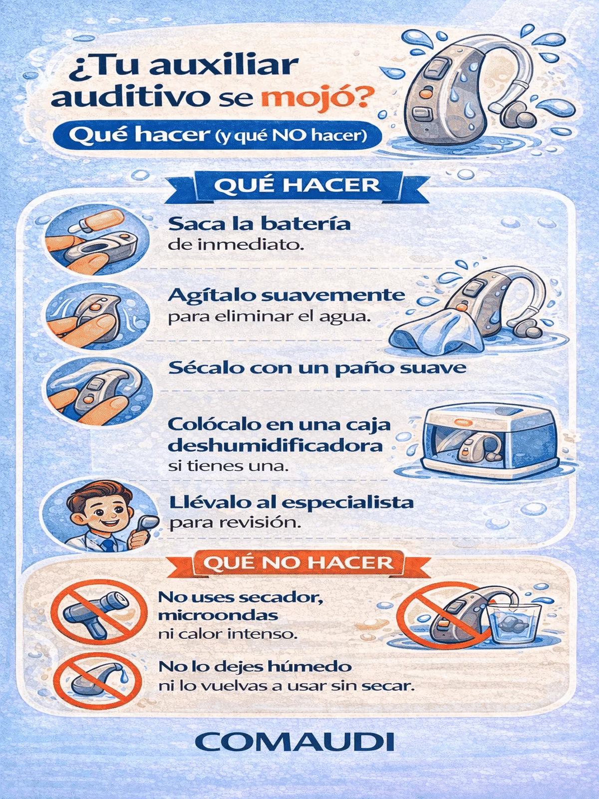 Infografía de qué hacer si tu aparato auditivo se mojó